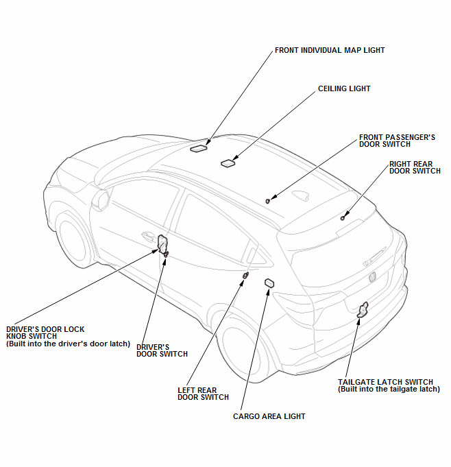 Battery Management System - General Information